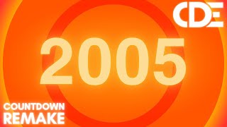 Discover Card 2005 Countdown Remake [upl. by Yelsiap156]