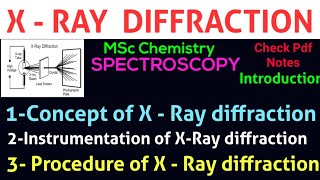 X  Ray diffraction  Concept  Instrumentation  procedure •Complete Explanation• MSc Chemistry [upl. by Older741]