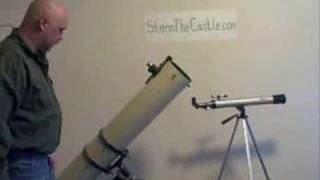 Telescope Mounts The two major types [upl. by Airdua]