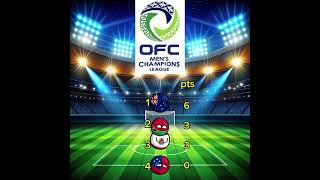 Eliminatorias OFC Tahití vs Samoa futbol countryballs 🇵🇫🇼🇸 jornada 2 [upl. by Eachern501]