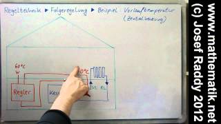 Regeltechnik ►Witterungsgeführte Folgeregelung ► Vorlauftemperatur mit Steuergerät [upl. by Hinckley849]