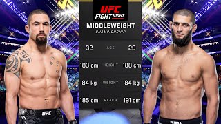 Robert Whittaker vs Khamzat Chimaev Full Fight  UFC 308 Fight Of The Night [upl. by Hedwiga]