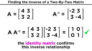 Inverse Matrices and Their Properties [upl. by Haissi875]