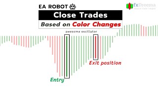 EA Robot  Stochastic and Awesome Trading System by fxDreema [upl. by Eidas]