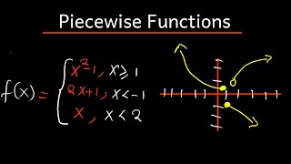 Piecewise Function Basics [upl. by Obeded]