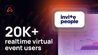 How InvitePeople power scalable live event chat with Ably [upl. by Cleodell189]