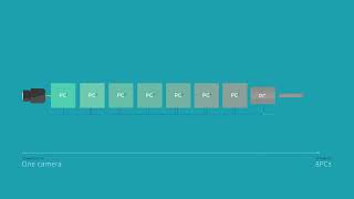 CoaXPress Data Forwarding V173EN [upl. by Reave]