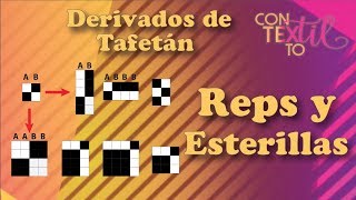 Derivados de Tafetán Reps y Esterillas [upl. by Miquela]