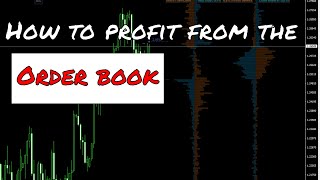 How to profit from the order book [upl. by Yasmine]