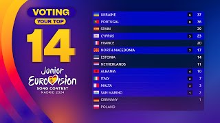 Junior Eurovision 2024 YOUR TOP 14 VOTING [upl. by Odrude]