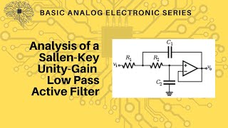 Sallen key unity gain low pass filter  SallenKey LowPass UnityGain filter response [upl. by Fleur992]