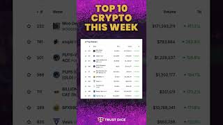 Top ten crypto gainers this week TrustdiceKnows Crypto Cryptocurrency HODL Web3 CryptoCasino [upl. by Reade]