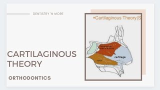 CARTILAGINOUS THEORY [upl. by Brottman]