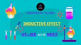 Inductive Effect  Organic Chemistry  IITJEE amp NEET [upl. by Ressay582]