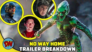 SpiderMan No Way Home Second Trailer Breakdown in Hindi  DesiNerd [upl. by Nnylrahc]