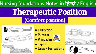 Therapeutic positionsComfort positionsWhat are the different therapeutic positions [upl. by Kent36]