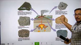 APHANITIC IGNEOUS TEXTURE Basics of Geography [upl. by Hsan]