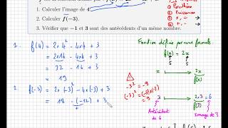 Fonction • Déterminer image et antécédent à laide de fx • troisième seconde [upl. by Amr]