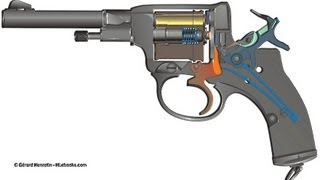 The Nagant revolvers explained  HLebookscom [upl. by Alyssa]