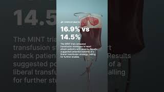 Transfusion Strategies in Acute Myocardial Infarction [upl. by Aloivaf336]