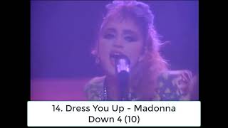 Billboard Top 40 Hits  October 19 1985 [upl. by Aaren422]