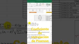 Coeficiente de Correlación de Pearson en Excel [upl. by Sundstrom]