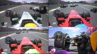 F1 Spain 2013  Onboard Start Comparison [upl. by Avlasor]