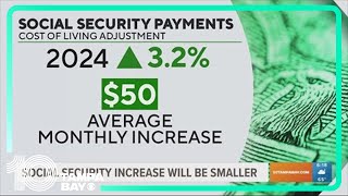 Social security increases in January Heres what to consider [upl. by Conners]