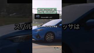 悪名高いIIHSが選ぶ、世界で最も安全な車 車の知識 WRXを知るには、まずインプレッサを [upl. by Noyad122]