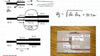 ECE3300 Lecture 87 quarter wave transformer [upl. by Skrap]