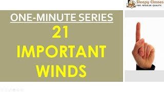 21 Important Winds  One Minute Series for UPSC  IAS  Prelims [upl. by Normalie]