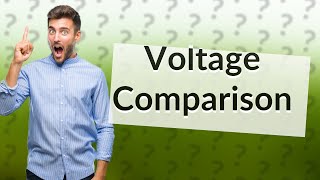 Is 220V the same as 12V [upl. by Acired]