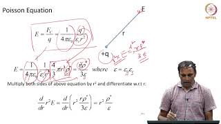 mod06lec30  Models of electrical double layer Diffuse double layer modelGouyChapman model [upl. by Egroeg]