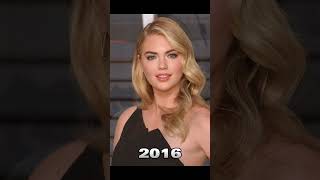 Kate Upton Transformationshorts viral kateupton transformation [upl. by Arral]