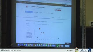 Panel A Cyber Security Framework [upl. by Rayna]