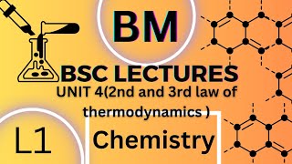 Spontaneous and non spontaneous process bscg ignou bsc 1st year 2nd semesterchemistry [upl. by Nava609]