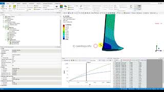 WB LSDYNA Impact on Rigid Wall using ALE method [upl. by Ibot29]