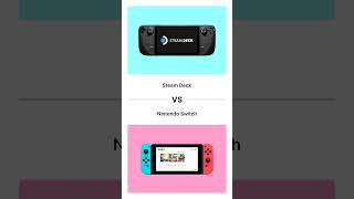 Steam Deck VS Nintendo Switch [upl. by Eiramlehcar313]