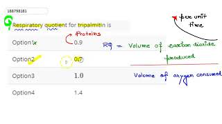 Respiratory quotient for tripalmitin is  CLASS 12  NEET MOCK TEST 15  BIOLOGY  Doubtnut [upl. by Ikkaj]