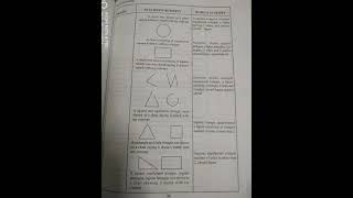 Concept Attainment Model [upl. by Jari830]