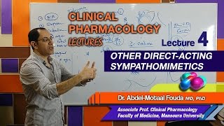 Autonomic Pharmacology Ar  Lec 04  Other directacting sympathomimetics [upl. by Profant]