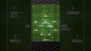 Real Madrid 62 Villarreal CF La Liga 200910 Matchday 23 [upl. by Gresham]