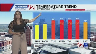 WPRI 12 Weather Forecast 61524 [upl. by Cirdec]