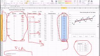 Excel  Time Series Forecasting  Part 3 of 3 [upl. by Unity]