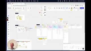 How to Create Continuity from Sprint Planning to Daily Scrum [upl. by Ecilahc]