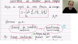 Relatividade Aula 24  Teorema de Noether para Teorias de Campo [upl. by Asira427]