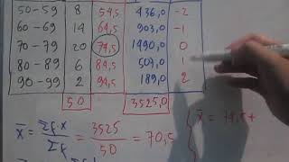 Cara Mencari Mean Modus dan Median untuk Data Interval  Statistika Kelompok [upl. by Armelda316]