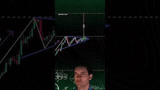 Trading Chart Pattern 9 trading trader chartpattern stockmarket forex nifty50 [upl. by Anihpled]