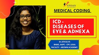 ICD  Diseases of Eye and Adnexa by Dr Athulya Arown Academy [upl. by Newo242]