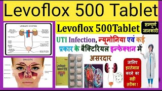 Levofloxacin Tablet  Levoflox  Antibiotic  Urinary tract nose throat skin lungs pneumonia [upl. by Elocon]